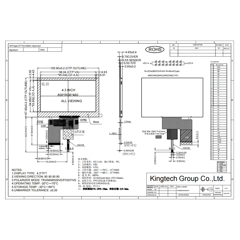 4.3-PV043026Y0140W- CT