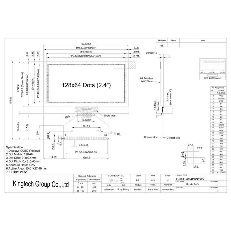 2,4-PV02412864PBN1000.